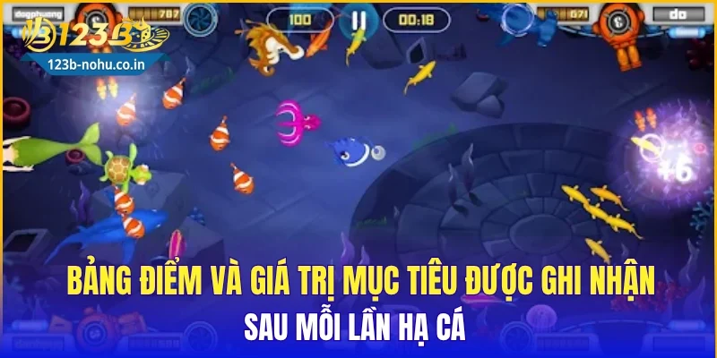 Bảng điểm và giá trị mục tiêu được ghi nhận sau mỗi lần hạ cá