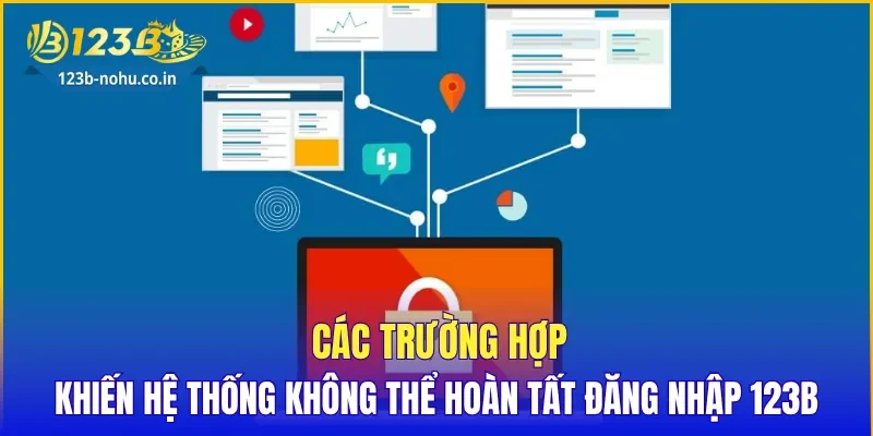 Các trường hợp khiến hệ thống không thể hoàn tất đăng nhập 123B