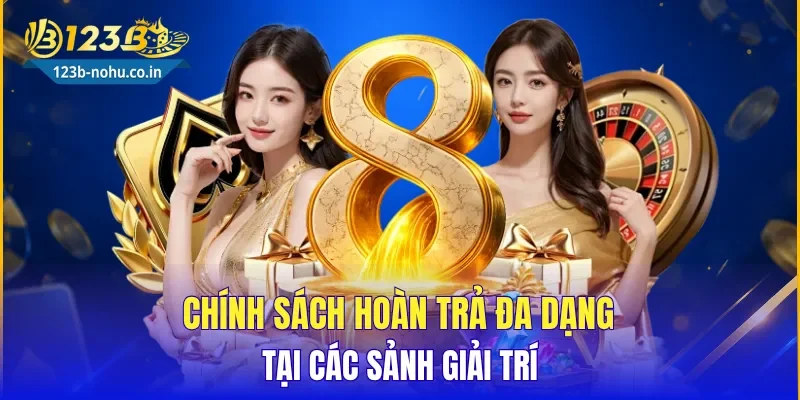 Chính sách hoàn trả đa dạng tại các sảnh giải trí