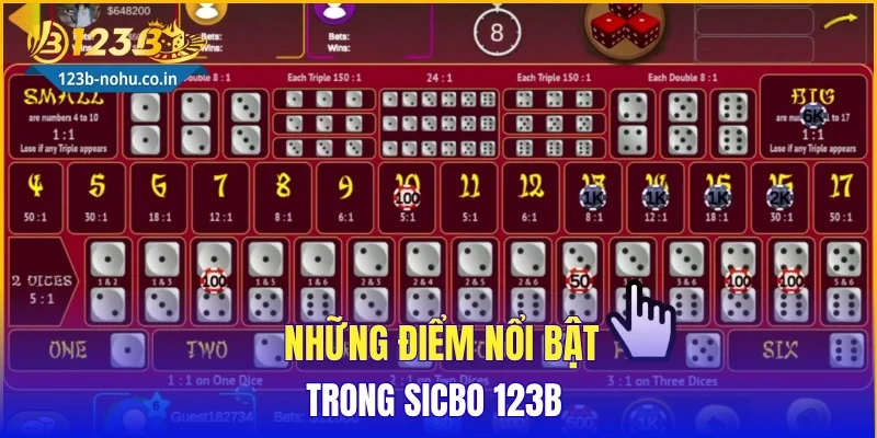 Những điểm nổi bật trong Sicbo 123B