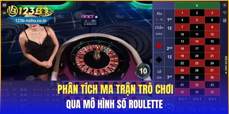 Phân tích ma trận trò chơi qua mô hình số Roulette