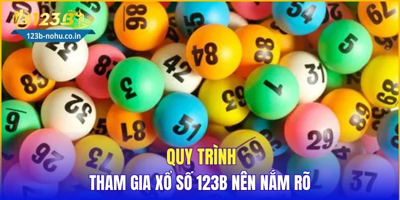 Quy trình tham gia xổ số 123B nên nắm rõ